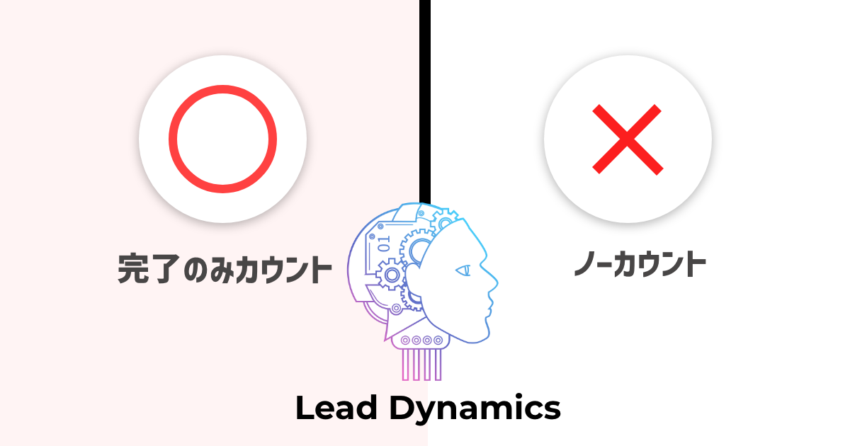 画像を拡大表示