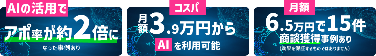 リードダイナミクス AIフォーム営業ツール